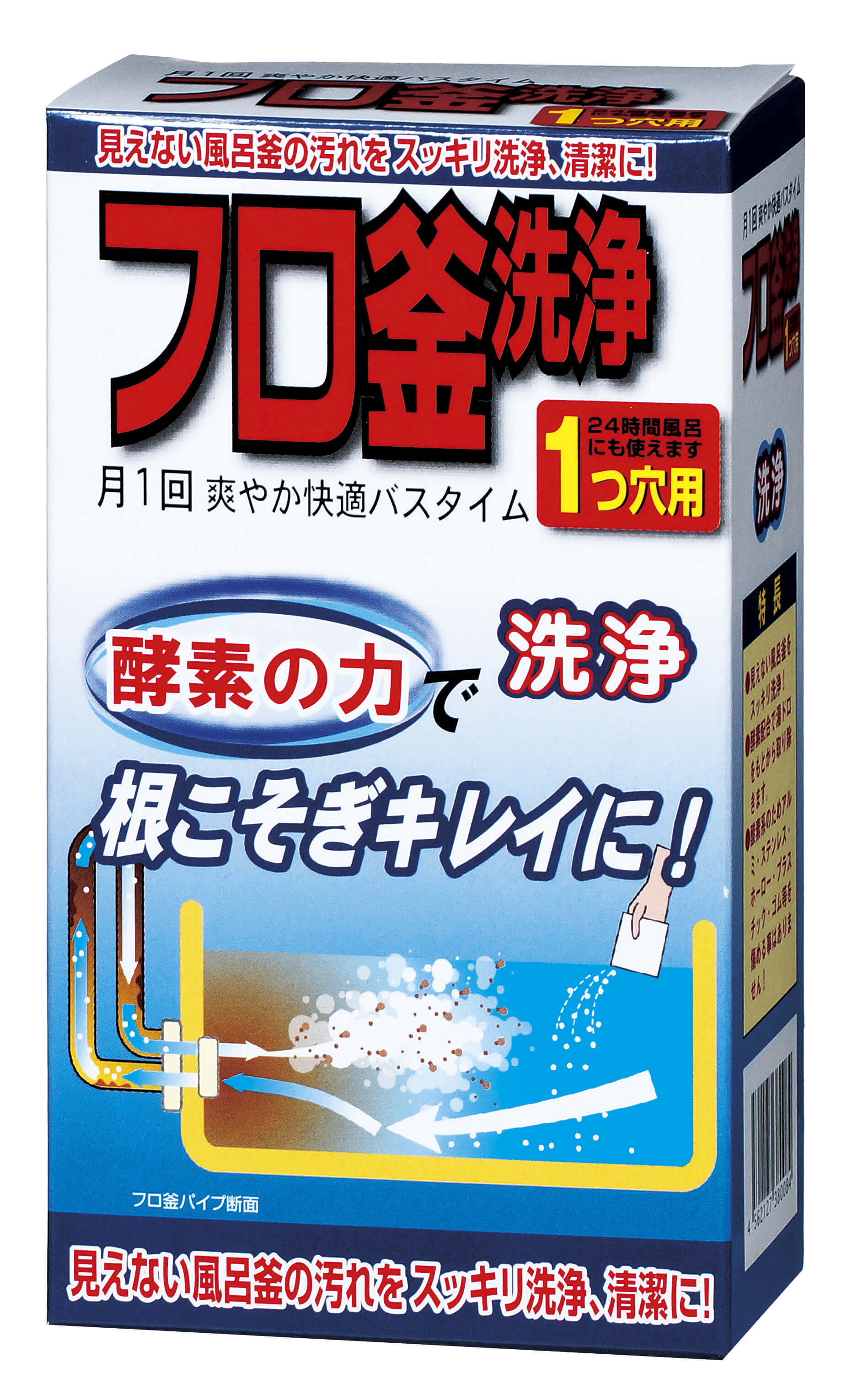 風呂釜一つ穴